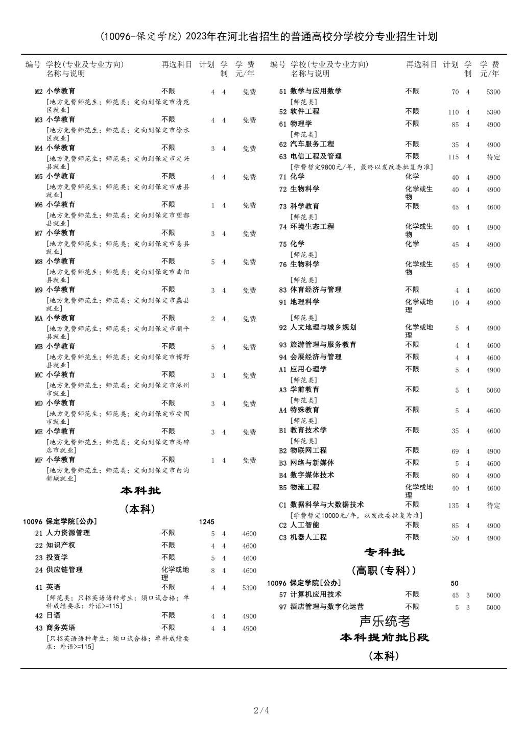 1474)
