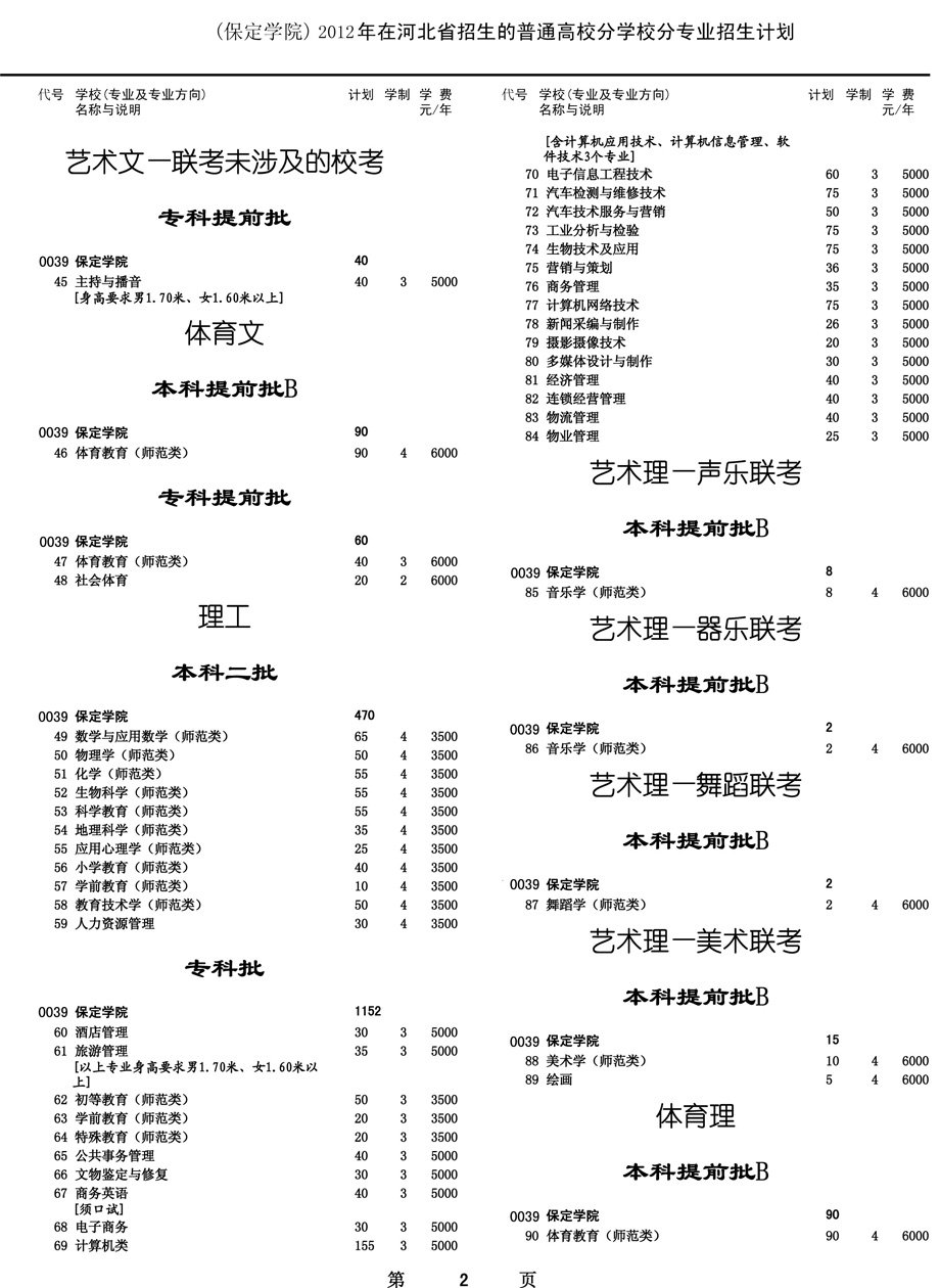 1104)