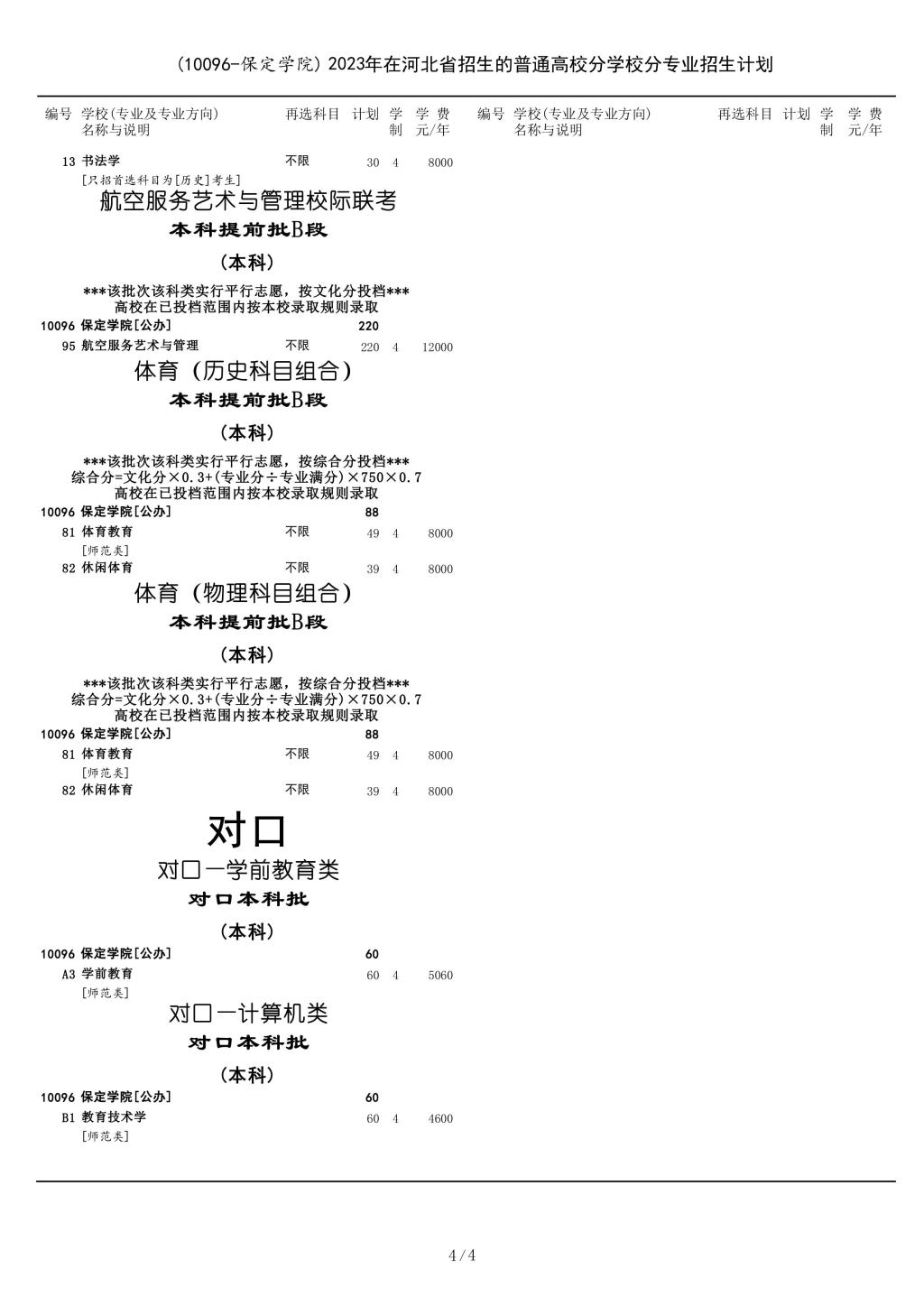 071000 Copyright ◎