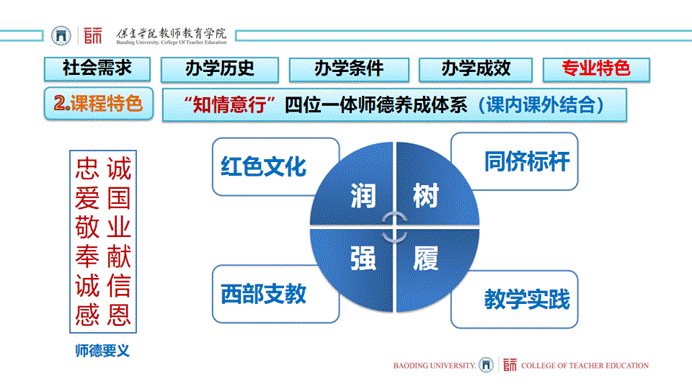 新一年的招生计划也将开始实施